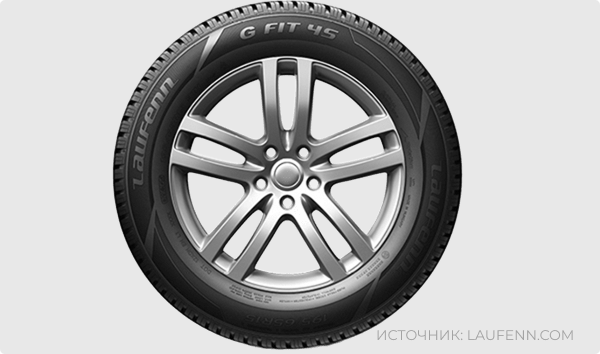 Шины Laufenn G Fit 4S LH71